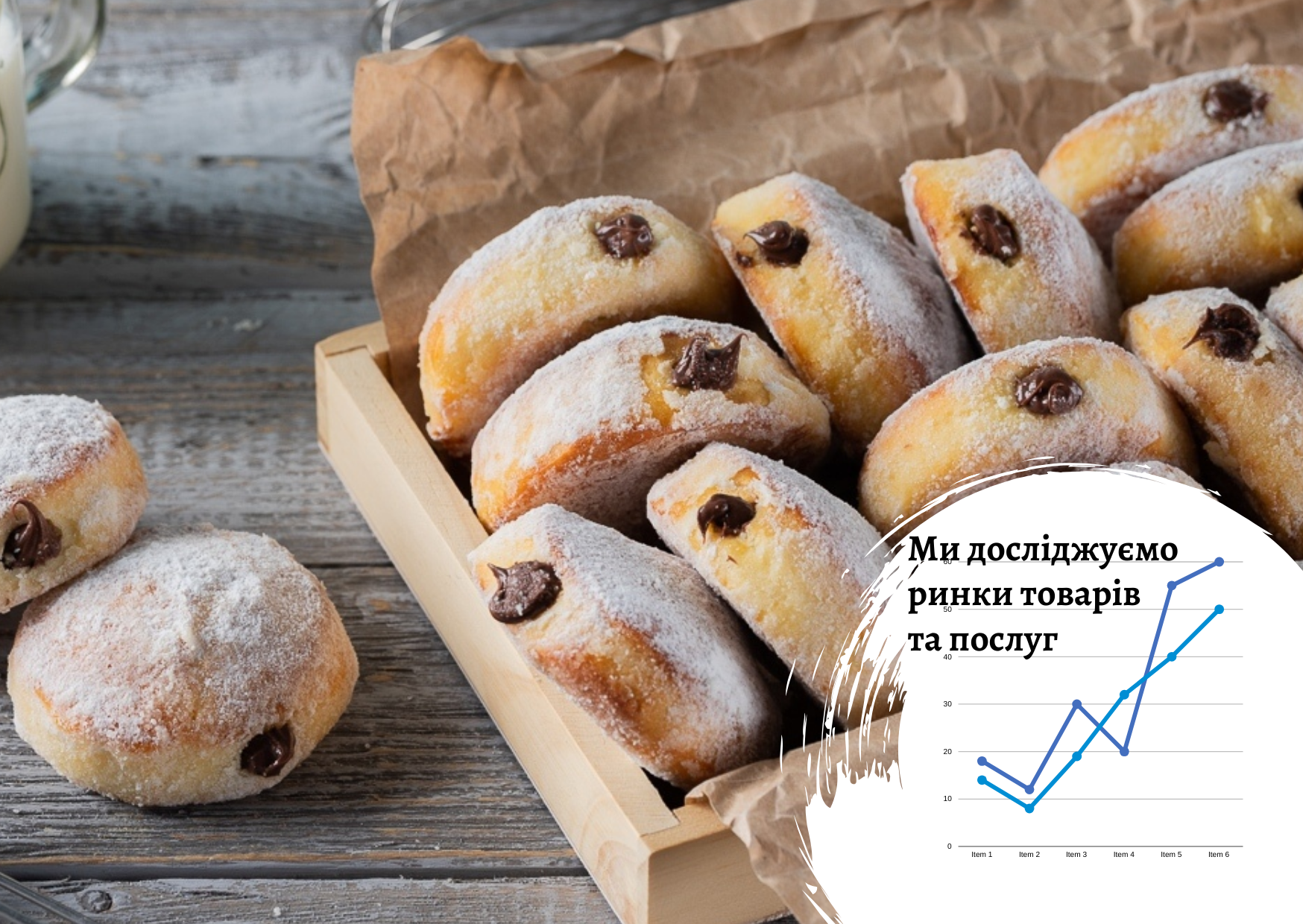 Ukrainian fillings for baking market: recovery